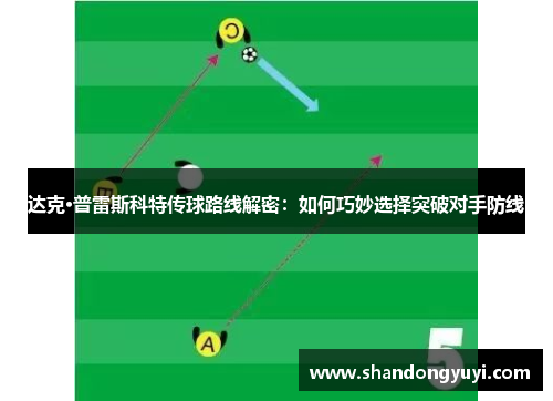达克·普雷斯科特传球路线解密：如何巧妙选择突破对手防线